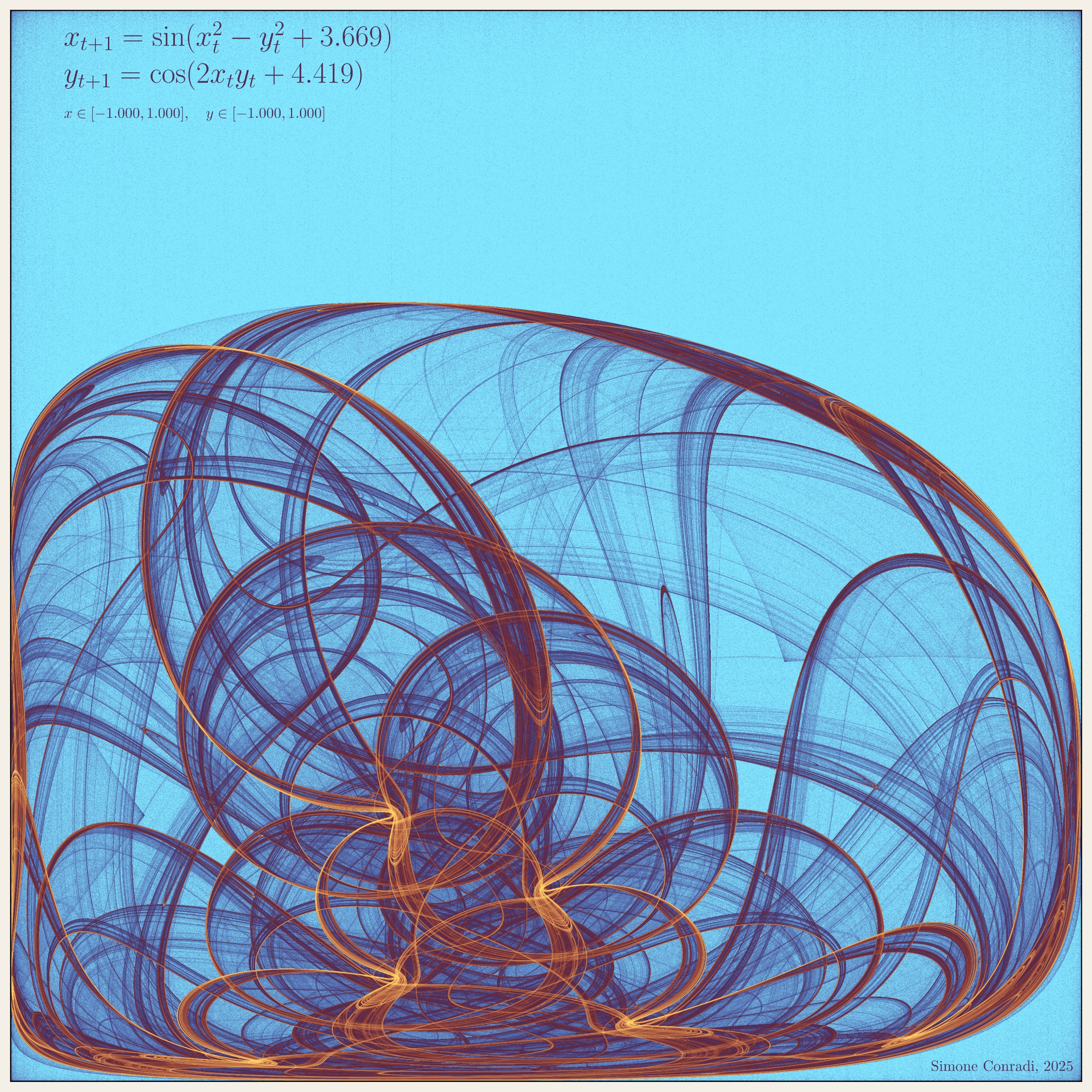 Conradi's Orbit